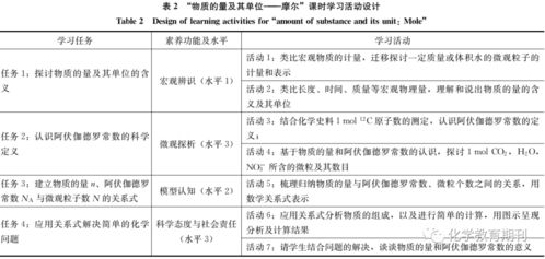 (1) 案例A：刘铭澜