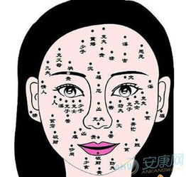 丙辰男命婚姻状况如何，能否改写为长尾关键词？