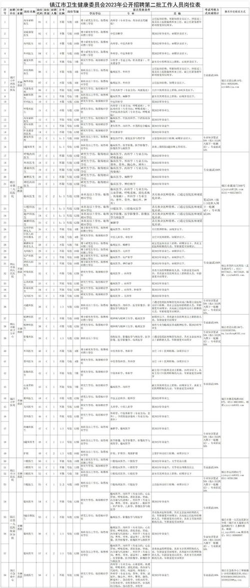 二、 年龄计算方法及其科学研究依据