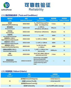 夜路行驶时 车灯若成鬼火般闪烁，是否应该格外小心谨慎呢那个？