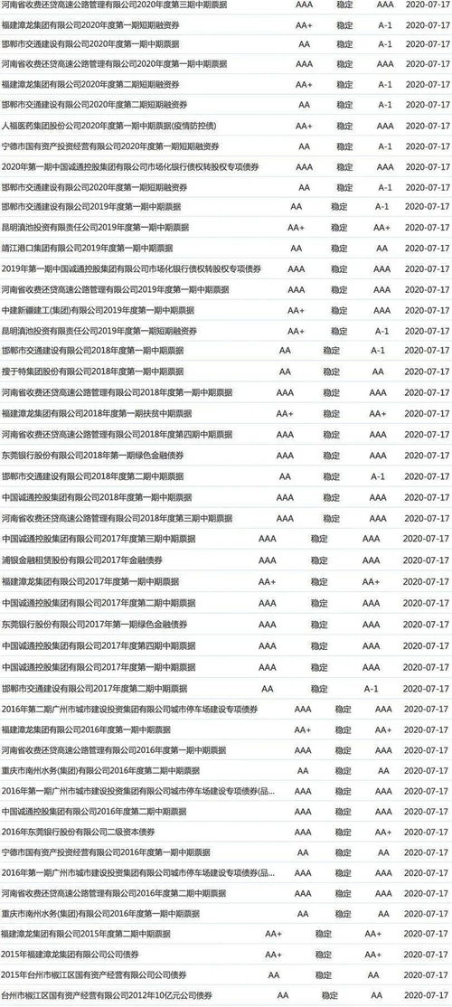2026年1月和7月21日，哪个日期是动土吉日呢？