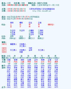 趋时而动：把握人生关键节点