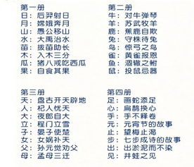 1.1 汉字的形义音五行属性