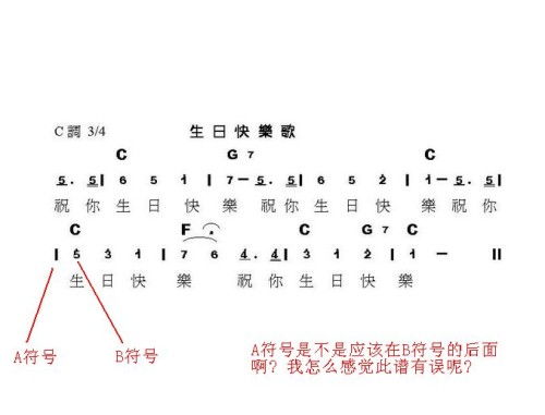 1-30号生日数字代表什么吉凶，如何解读？