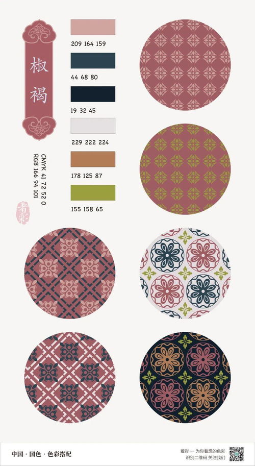 一、缘起——“窝”字的奇妙漂移