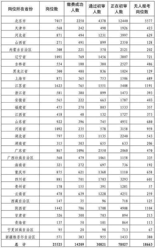 2026年6月17日和20日的黄历分别有哪些宜忌？