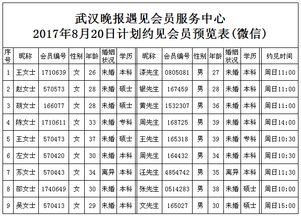 2. 生肖冲煞注意事项