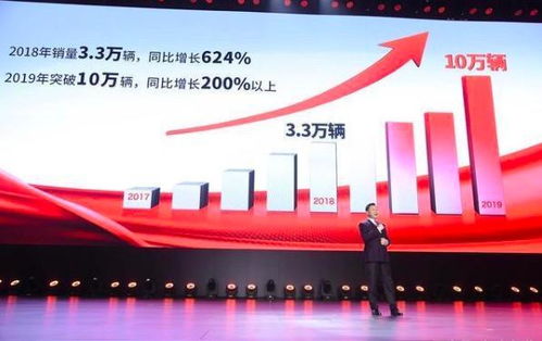 如何将红旗破风水 屋顶插红旗的风水问题改得更好？