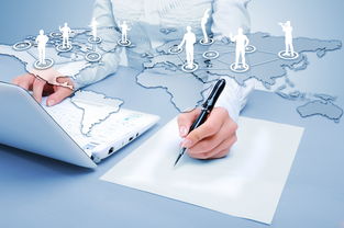 生肖特性与职业倾向