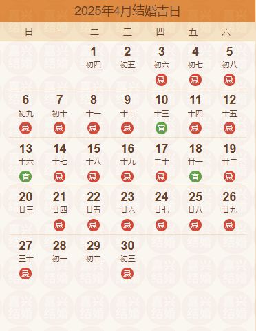 五、 其他可选吉日比较