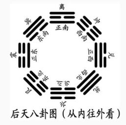 如何通过旺宅风水图片快速掌握三分钟看懂旺宅风水技巧？