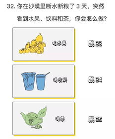 免费测事业前途准吗？长尾关键词：免费事业前途预测准确性