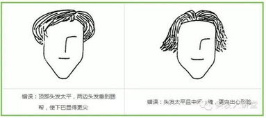 灾后重建中的精神疗愈——舞者廖智案例