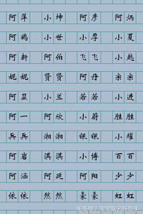 2.1 五行八字起名大法