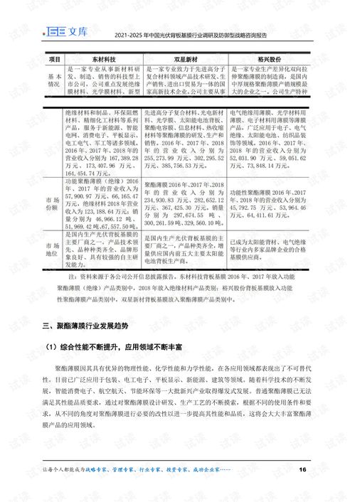 一、 研究背景与理论依据