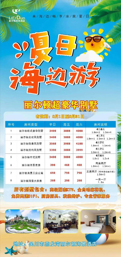 易县水世界门票优惠套餐，呵呵哒！