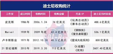 2026年黄历显示：7月15日宜出行