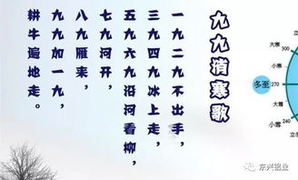从自然哲学到民俗信仰：探寻“墓门关闭”说背后的逻辑