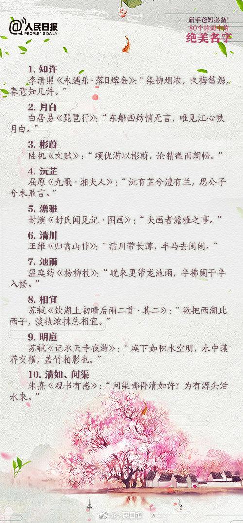 给精灵宝宝取名的