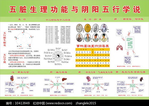 2. 阴阳调和对气机运行的促进作用