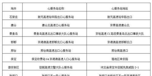 第二种：“购物狂魔游”