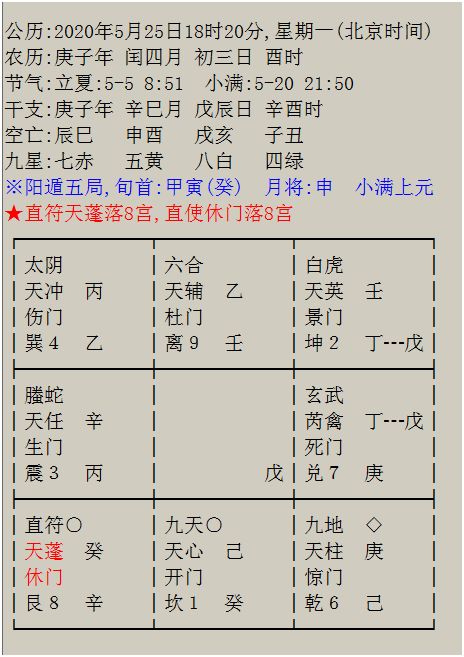 一、 探究背景与理论概述
