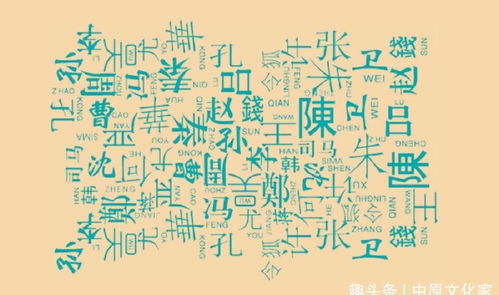 起名！起名！我的较大脑在嗡嗡响