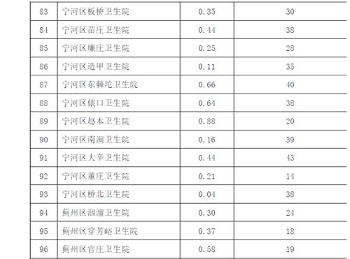 一、  2025年10月理发黄道吉日的历法学考据与时间分布