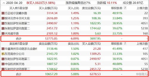 命年概念及其在传统命理学中的定位