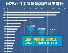 文化底蕴产业：八白星光芒下的创意经济持续发展升级