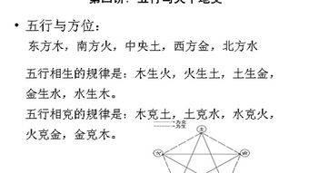 玄空六法假风水李双林玄空六法真的可信吗？