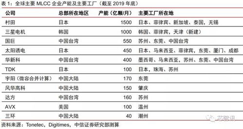 一、  命理特征与择吉原则的理论基础