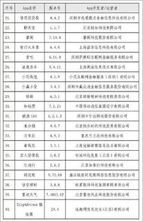 二、  阴阳五行视域下的六月时空特征分析