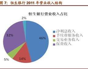 C. 中国——城乡差异与传统方式三金交织的较大规模支出结构
