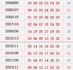 2026年农历8月初8是吉日吗，与农历十月初八相比如何？