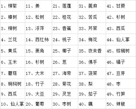 2026年有哪些吉日适合出差和打工出门呢？
