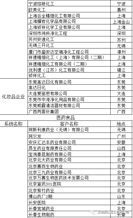 花明楼景区：红色教育基地与旅游胜地