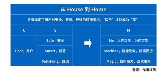 星座因素对伴侣互动模式的塑造作用