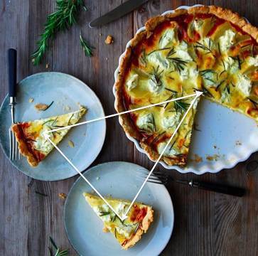 C) 甜品咖啡厅（适合拍照打卡）