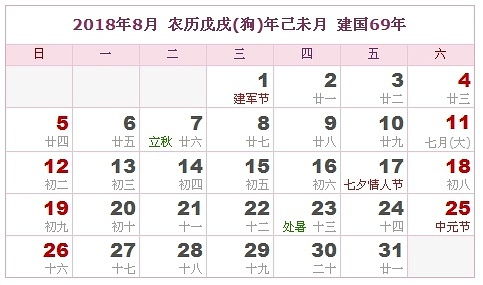 今天黄历7月有哪些吉日适合做什么？