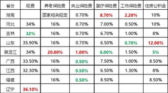 ：时序与择日的文化渊源