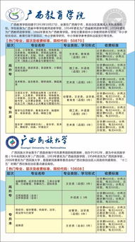 分类预测实践—结合个人笔记