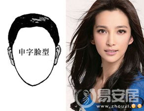 7. 下巴饱满：帮扶丈夫之能人