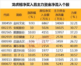 2026年免费姓名配对，如何进行76个姓名的精准配对？