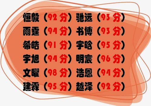 一、  巧用生肖星座，赋予名字独特寓意