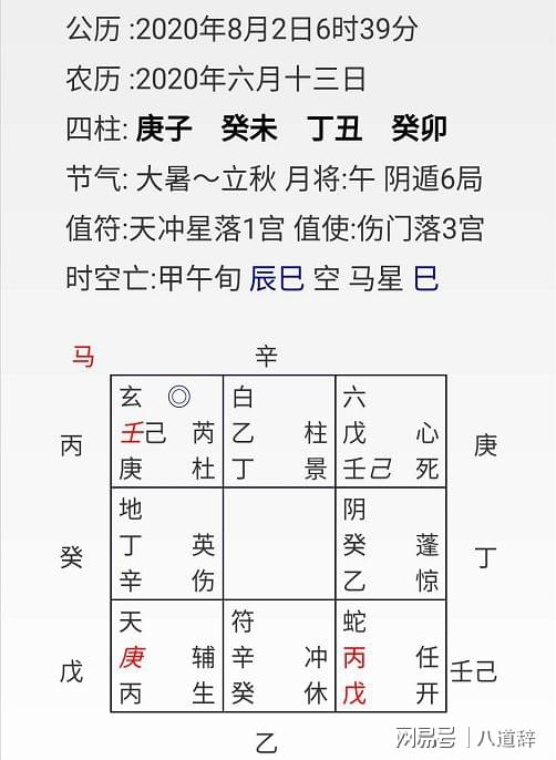 祈福禳灾与心理调适