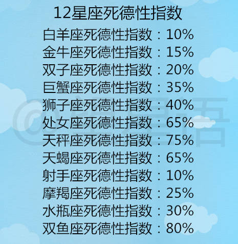 语言解码建议