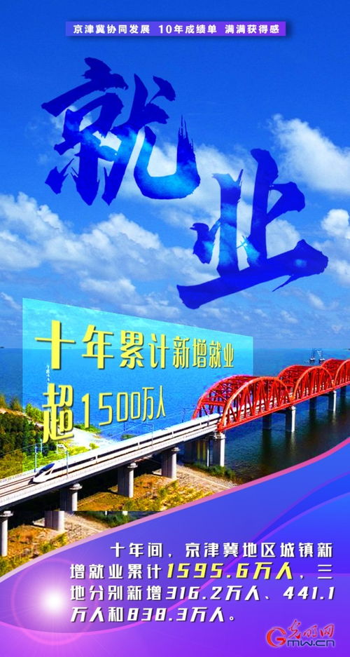 沉重庆海外旅业集团有限公司