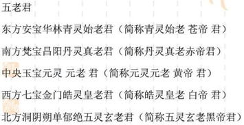 二、  现象学分析：从“C语言画符”到“智能道观”的实践