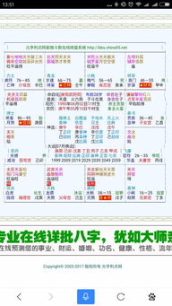 太阳坐命宫：经济持续发展补偿与内在亏欠感之交织